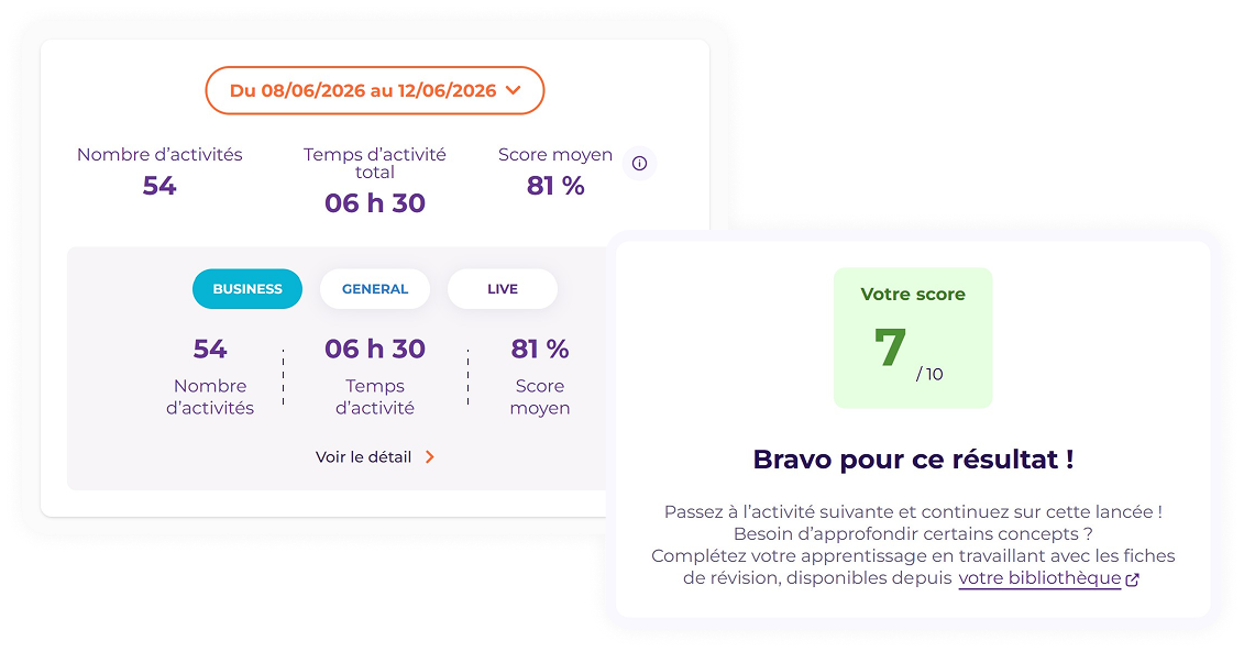 Progression et encouragement dans l'apprentissage des langues GlobalExam